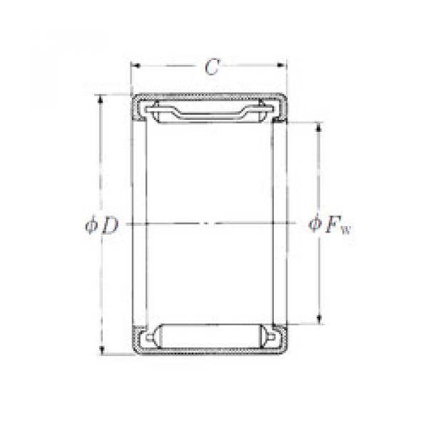 roulements FJL-1510L NSK #1 image