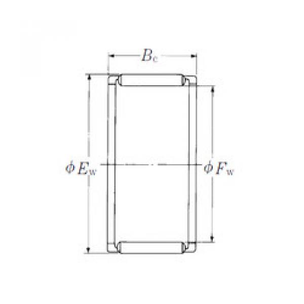 roulements FWF-324020 NSK #1 image