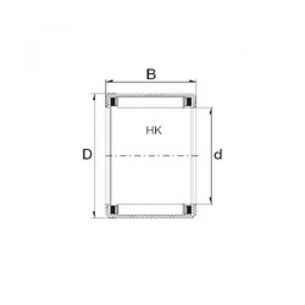 roulements HK3520 ZEN #1 image