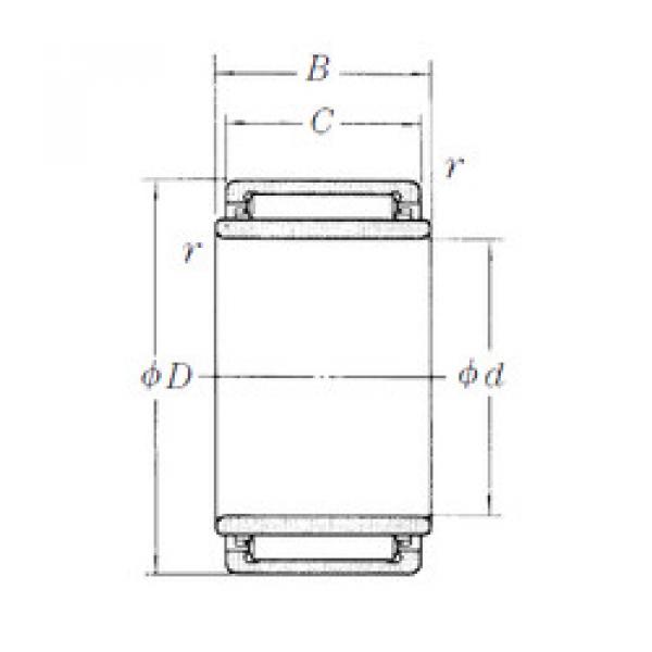 roulements LM2020-1 NSK #1 image