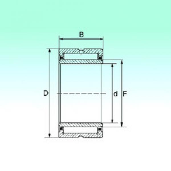 roulements NKI 12/16 NBS #1 image