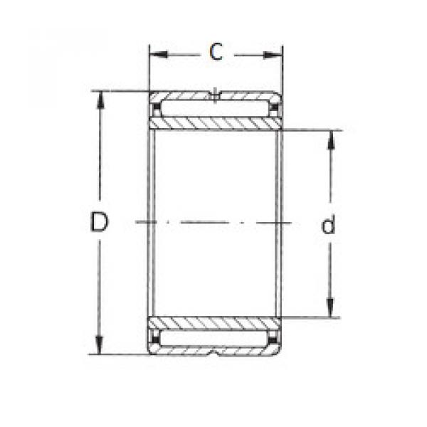 roulements NKI 15/20 FBJ #1 image