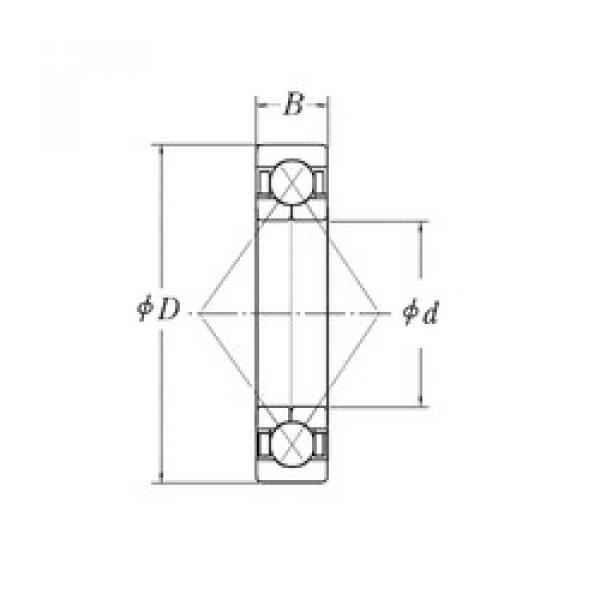 roulements QJ220 CYSD #1 image