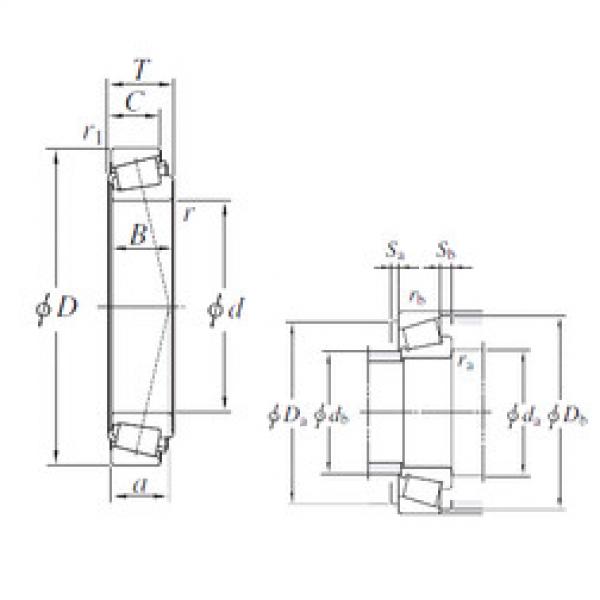 roulements LM545849/LM545810 KOYO #1 image