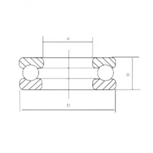 roulements 51122 CRAFT #1 image