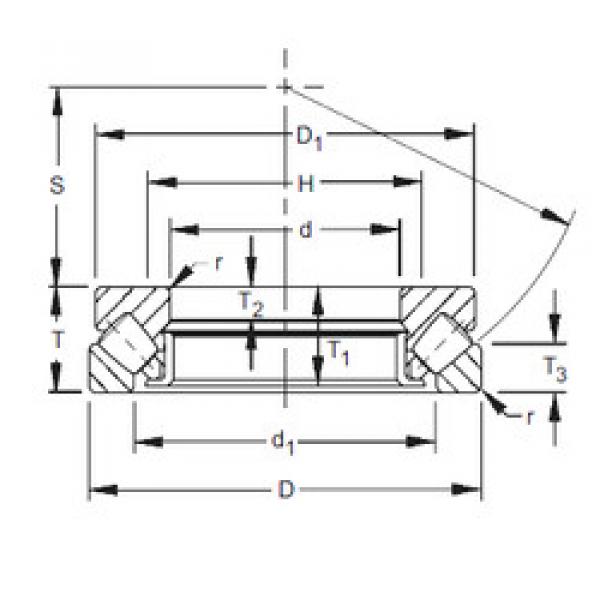 roulements 29364 Timken #1 image