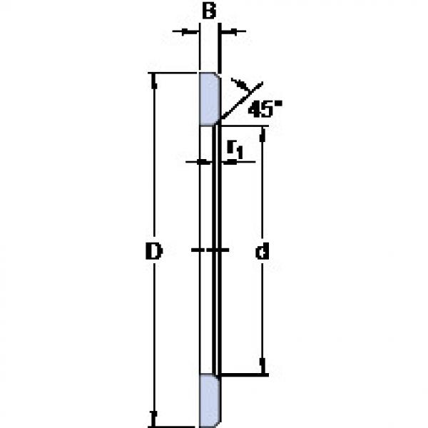 roulements LS 75100 SKF #1 image